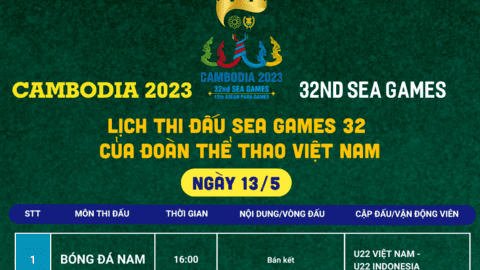 Lịch thi đấu của đoàn thể thao Việt Nam tại SEA Games 32 ngày 13/5