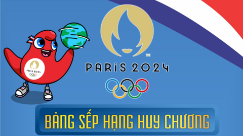 Bảng tổng sắp huy chương Olympic 2024 ngày 30.7: Nhật Bản tiếp tục dẫn đầu