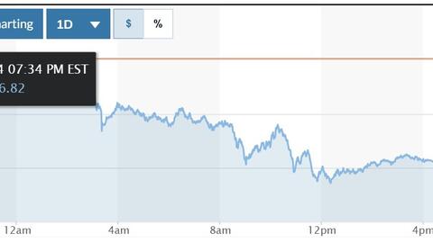 Tỷ giá USD hôm nay (28-11-2024): Đồng USD giảm mạnh trước kỳ nghỉ lễ tại Mỹ