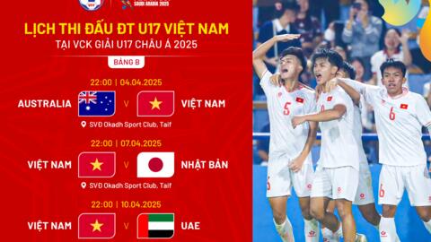 U17 Việt Nam tự tin tranh vé dự World Cup