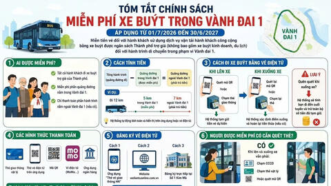 Những điều cầu lưu ý để được miễn phí vé xe buýt trong Vành đai 1