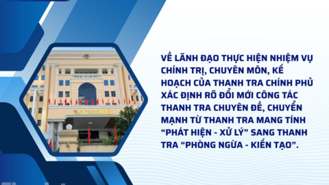 Cụ thể hóa Nghị quyết 68: Đột phá từ đổi mới hoạt động thanh tra theo tinh thần Đại hội XIV