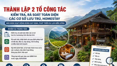 Lào Cai: Kiểm tra, rà soát toàn diện các cơ sở lưu trú, homestay trên địa bàn