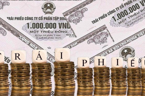 Thị trường trái phiếu doanh nghiệp hạ nhiệt