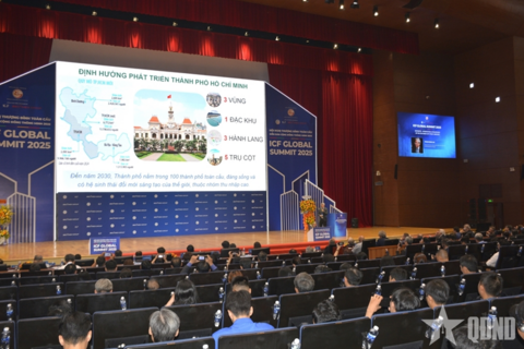 Xây dựng TP Hồ Chí Minh là cộng đồng thông minh toàn cầu