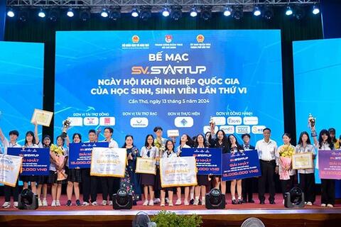 Khởi động cuộc thi "Học sinh, sinh viên với ý tưởng khởi nghiệp"
