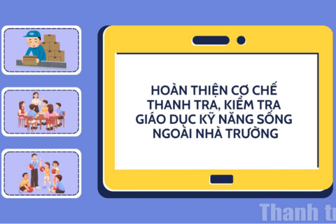 Hoàn thiện cơ chế thanh tra, kiểm tra giáo dục kỹ năng sống ngoài nhà trường: Từ vụ việc Trung tâm công tác xã hội Hải Hà
