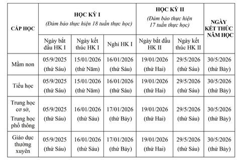 Khi nào học sinh Hà Nội bắt đầu nghỉ hè năm 2026?