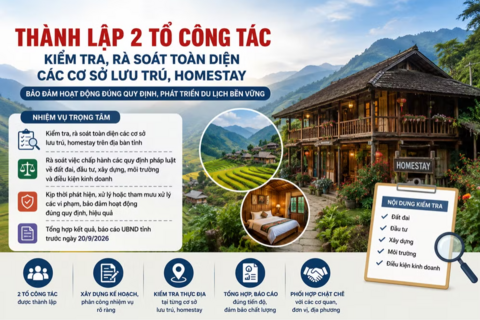 Lào Cai: Kiểm tra, rà soát toàn diện các cơ sở lưu trú, homestay trên địa bàn