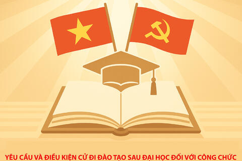 Điều kiện được cử đi đào tạo sau đại học đối với công chức