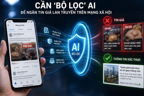 Cần ‘bộ lọc’ AI để ngăn tin giả lan truyền trên mạng xã hội