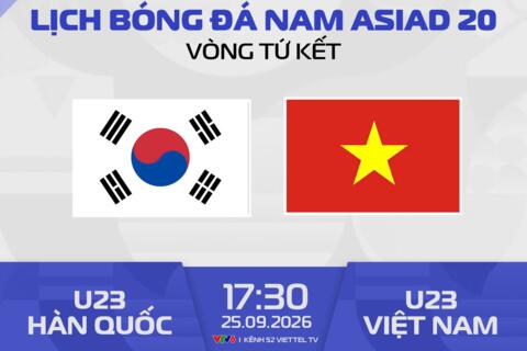 Lịch thi đấu ASIAD 20 của Đoàn thể thao Việt Nam ngày 25-9: U23 Việt Nam gặp U23 Hàn Quốc