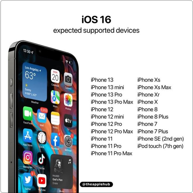 iOS 16 sẽ có thêm tính năng mới được iFan kỳ vọng trên iPhone, nhưng Android lại đã có từ lâu? - Ảnh 3.