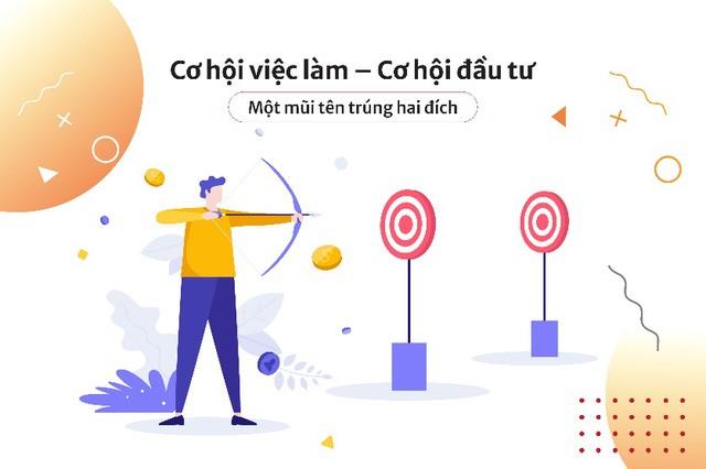 Công ty chứng khoán “đốn tim” tài năng trẻ với top tiêu chí việc làm cực chuẩn - Ảnh 3.