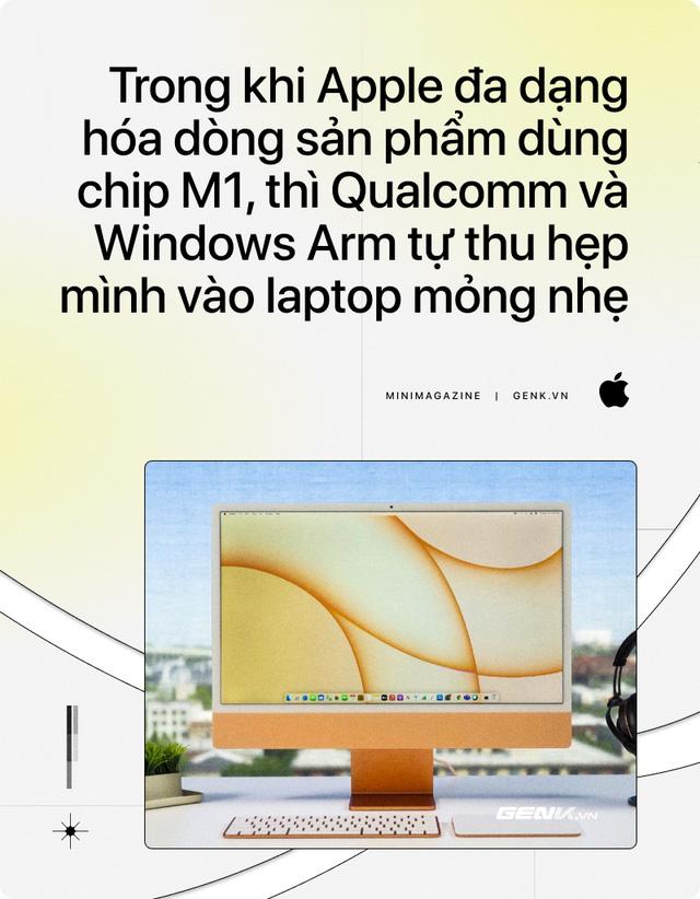 Apple đang khiến Qualcomm và Windows Arm phải xấu hổ - Ảnh 13.