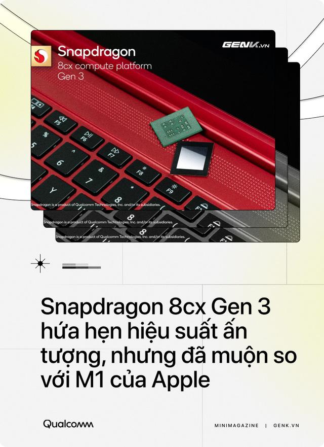 Apple đang khiến Qualcomm và Windows Arm phải xấu hổ - Ảnh 7.