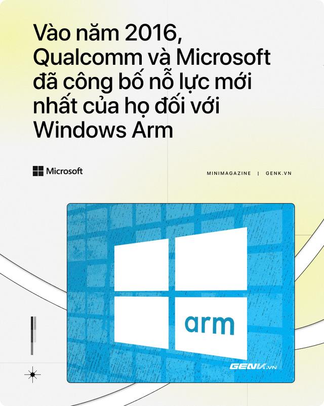 Apple đang khiến Qualcomm và Windows Arm phải xấu hổ - Ảnh 5.