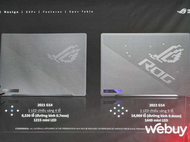Cận cảnh ASUS Zephyrus G14 2022: Nâng cấp từ trong ra ngoài, mạnh mẽ và "wibu" hơn, giá từ 51 triệu đồng - Ảnh 2.