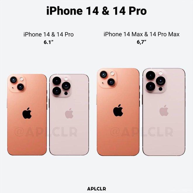 Apple chốt phương án sản xuất, thời gian ra mắt iPhone 14 đã đến gần? - Ảnh 3. Apple chốt phương án sản xuất, thời gian ra mắt iPhone 14 đã đến gần? - Ảnh 3.