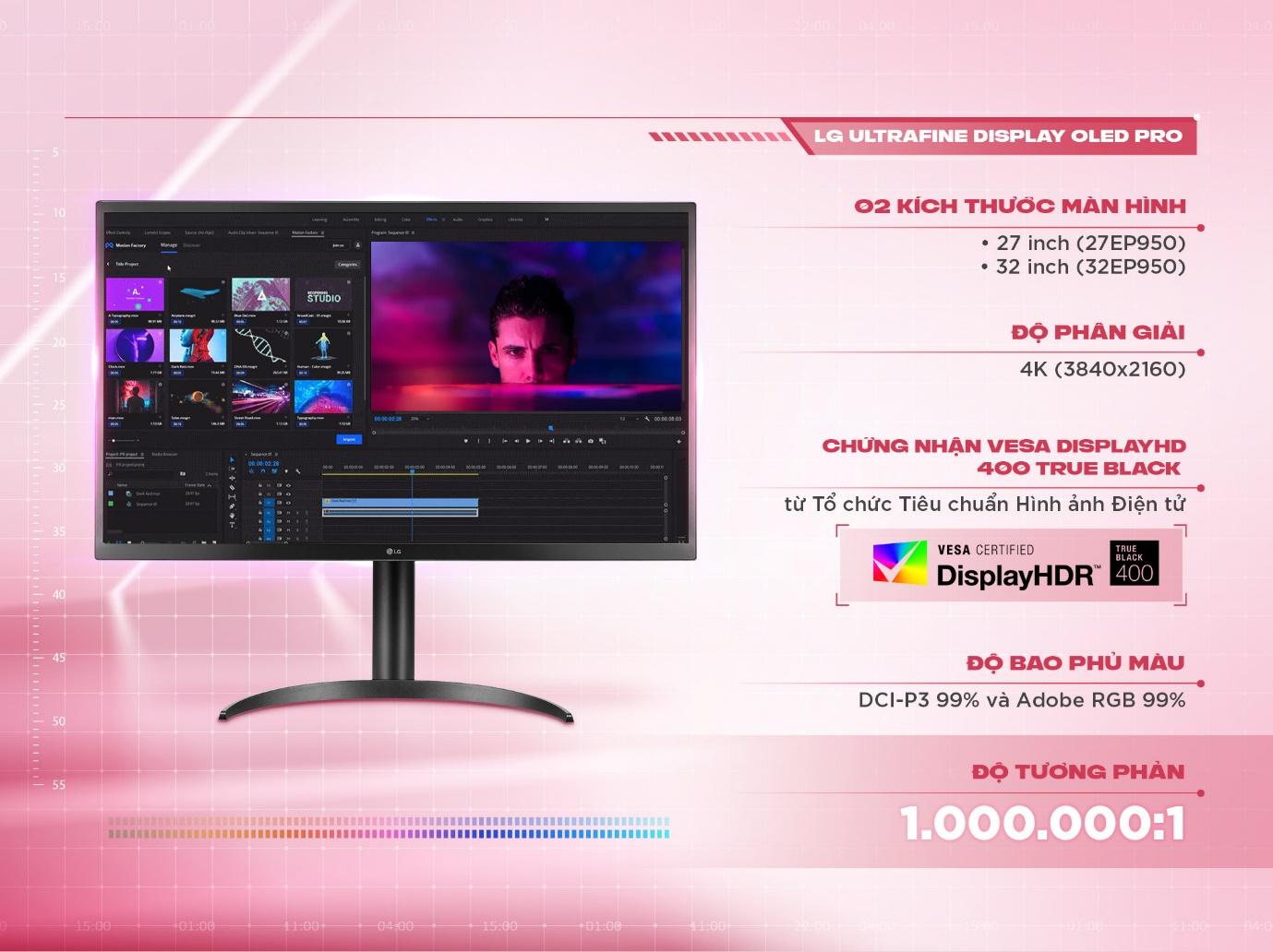 Công nghệ OLED - yếu tố tạo nên khác biệt cho màn hình máy tính LG - Ảnh 2. Công nghệ OLED - yếu tố tạo nên khác biệt cho màn hình máy tính LG - Ảnh 2.