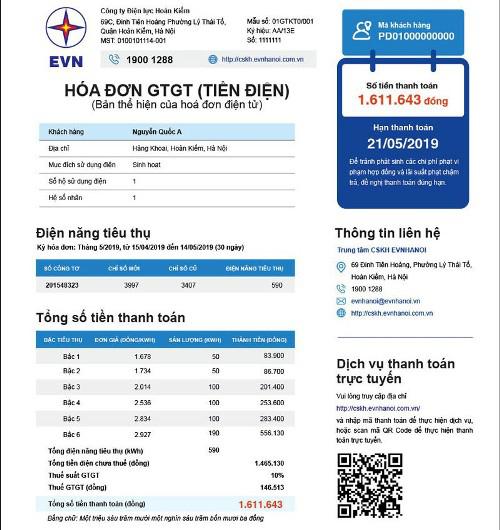 Những chính sách nổi bật có hiệu lực từ tháng 6/2022 mà người dân cần lưu ý - Ảnh 2. Những chính sách nổi bật có hiệu lực từ tháng 6/2022 mà người dân cần lưu ý - Ảnh 2.