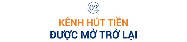 Thị trường tiền tệ toàn cầu biến động mạnh sau quyết định của FED, Việt Nam đã xoay xở như thế nào? - Ảnh 4.