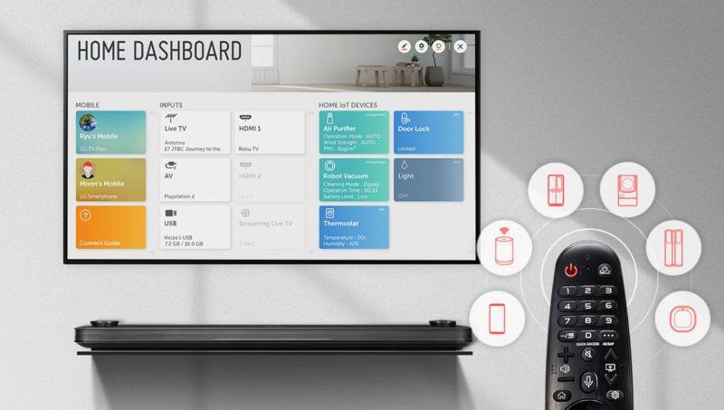 LG OLED TV và “độc chiêu” điều chỉnh chiếc TV cá nhân hoá không phải ai cũng biết! - Ảnh 3.