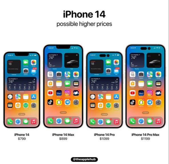 iPhone 14 rò rỉ concept màu hồng và xanh da trời cực đẹp mắt - Ảnh 1.