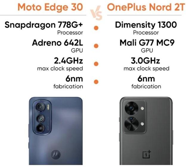 Cái tên đáng sợ nhất với Qualcomm nay đã xuất hiện trên OPPO Reno8 - Ảnh 4. Cái tên đáng sợ nhất với Qualcomm nay đã xuất hiện trên OPPO Reno8 - Ảnh 4.