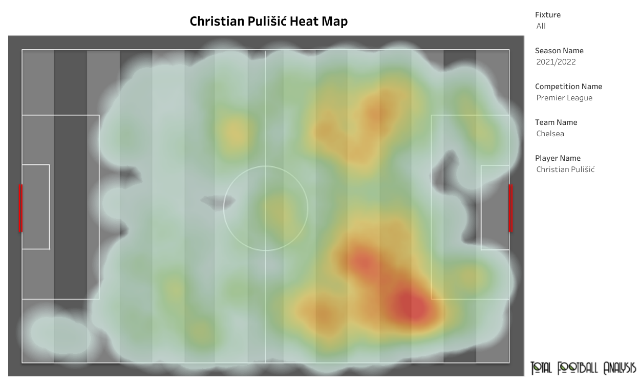 Biểu đồ nhiệt tầm hoạt động của Pulisic ở Ngoại hạng Anh mùa trước (tính đến tháng 3/2022). Ảnh: Total Football Analysis.