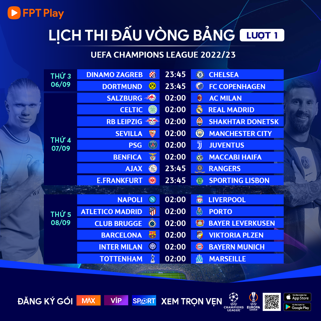 Lịch thi đấu lượt mở màn vòng bảng Champions League.