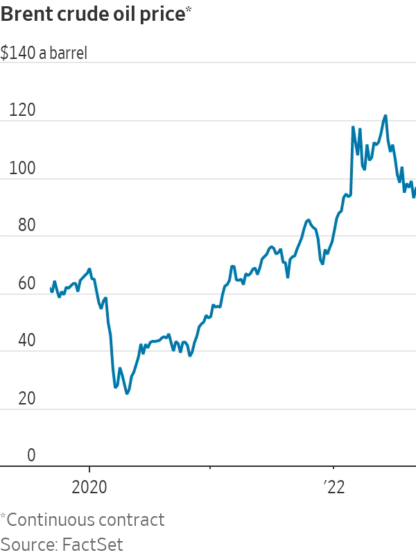 Lời cảnh báo của OPEC+ - Ảnh 1.