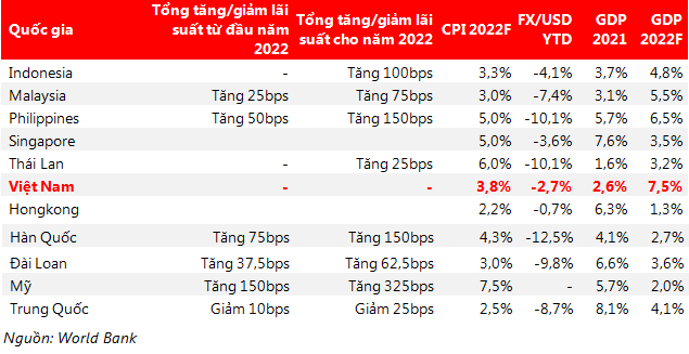 Kịch bản nào dễ xảy ra cho thị trường chứng khoán tháng 9? - Ảnh 2.