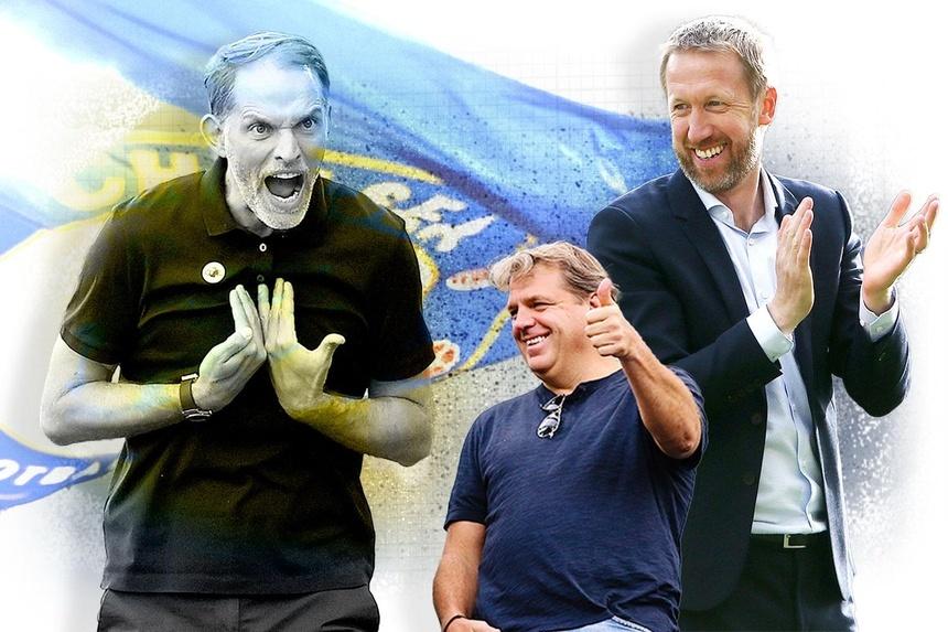 Chelsea sa thải Tuchel và lập tức bổ nhiệm Graham Potter thay thế.