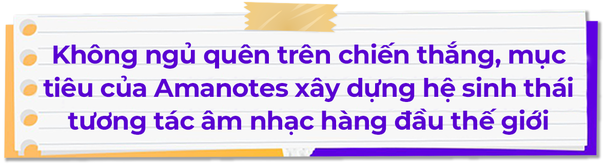 Hệ sinh thái âm nhạc tương tác đầy hoài bão của startup Việt Amanotes - Ảnh 6. Hệ sinh thái âm nhạc tương tác đầy hoài bão của startup Việt Amanotes - Ảnh 6.
