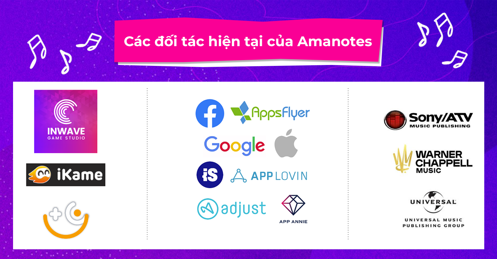 Hệ sinh thái âm nhạc tương tác đầy hoài bão của startup Việt Amanotes - Ảnh 10. Hệ sinh thái âm nhạc tương tác đầy hoài bão của startup Việt Amanotes - Ảnh 10.