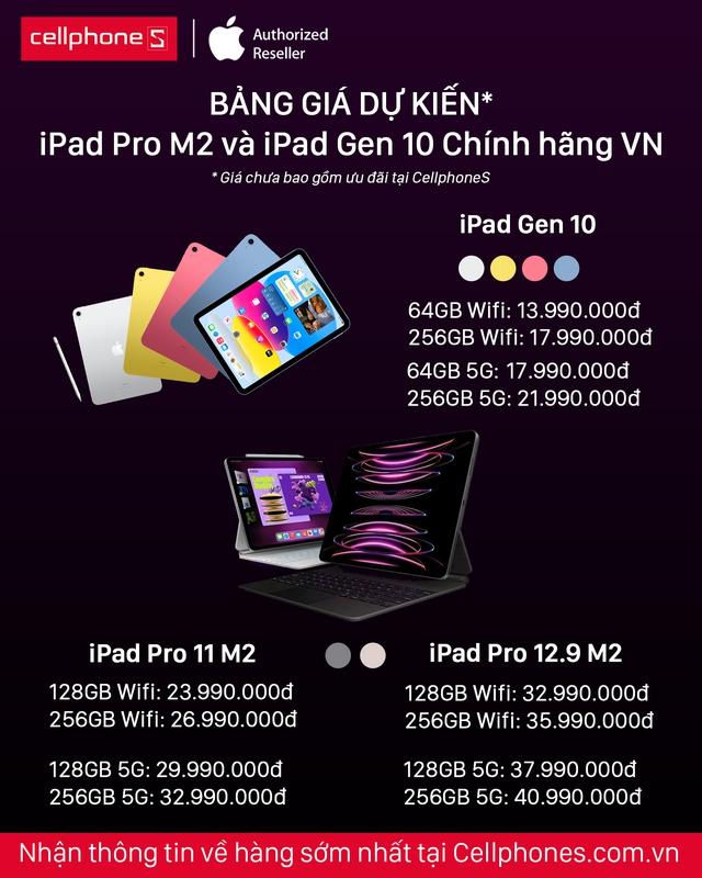 Sốc với giá bán iPad Gen 10: Apple đang toan tính điều gì? - Ảnh 2.