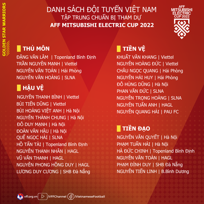 HLV Park Hang-seo giãi bày trước thềm AFF Cup 2022 - Ảnh 2.