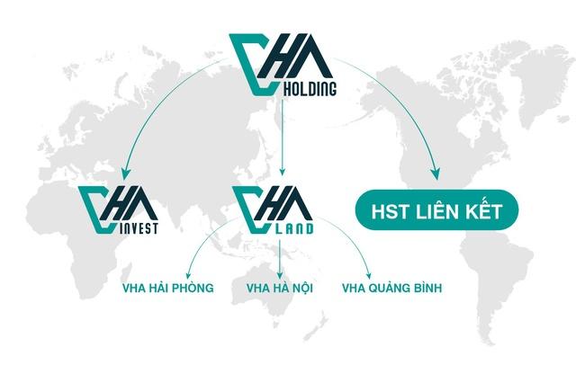 VHA Holding phát triển kinh doanh nhiều bất động sản giá trị năm 2022