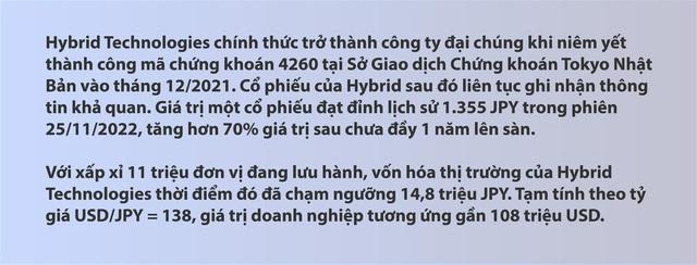 Người Việt Nam đầu tiên đưa startup IPO tại Nhật: Có lúc ‘ngồi khóc’, chi phí tăng hàng triệu đô, nhưng cái kết thật bất ngờ! - Ảnh 8.