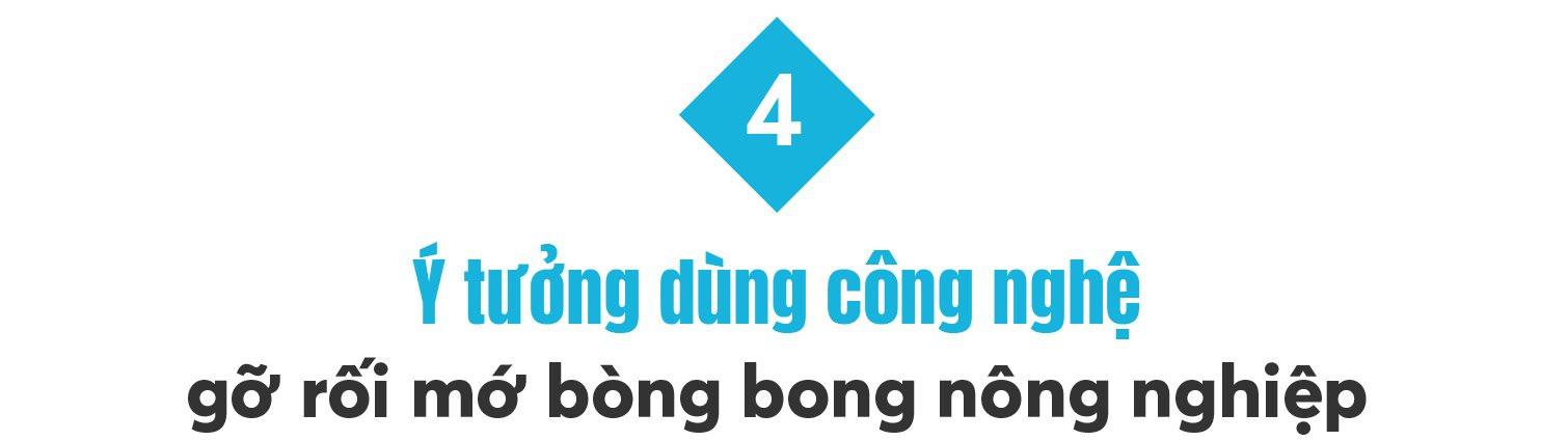 Dàn founder toàn "thứ dữ' từ  Vinshop, VinID, The Coffee House đi gọi vốn 70 lần đều bị từ chối, NĐT mạo hiểm tìm kiếm gì trong mùa đông của startup? - Ảnh 8.