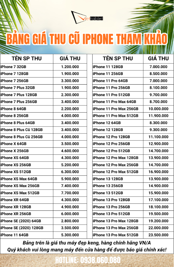 Lựa chọn iPhone đời cũ: iPhone 12 Pro Max hay 13 Pro Max - Ảnh 5.