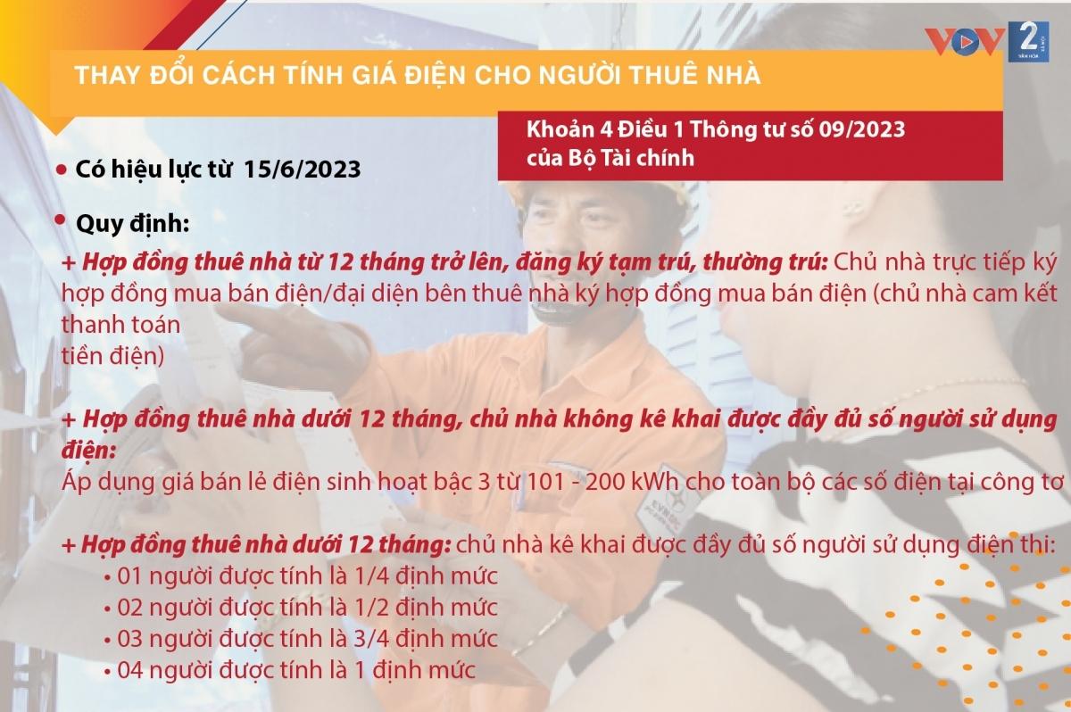 Những chính sách pháp luật có hiệu lực từ tháng 6/2023 - Ảnh 2.