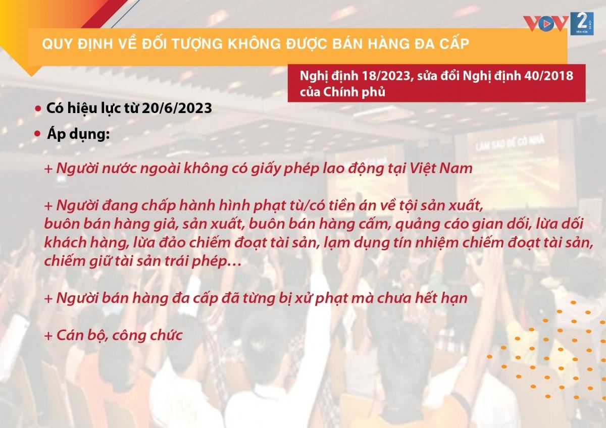 Những chính sách pháp luật có hiệu lực từ tháng 6/2023 - Ảnh 3.