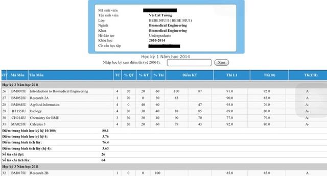 1 sao Việt "dở khóc dở cười" tiết lộ kết quả thi có 4 điểm 10 nhưng lại tốt nghiệp loại trung bình  - Ảnh 2.