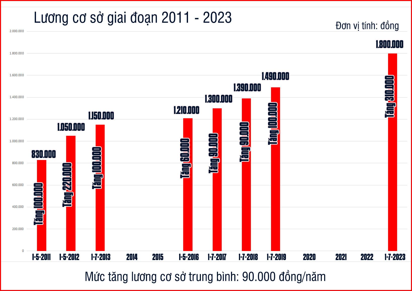 Ngăn giá hàng hóa té nước theo mưa - Ảnh 4.