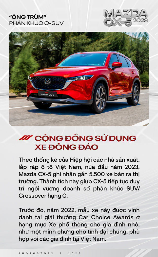 Nếu vẫn chưa tin Mazda CX-5 2023 là "ông trùm" phân khúc C-SUV thì 10 lý do sau đây đủ sức chứng minh điều đó - Ảnh 5.