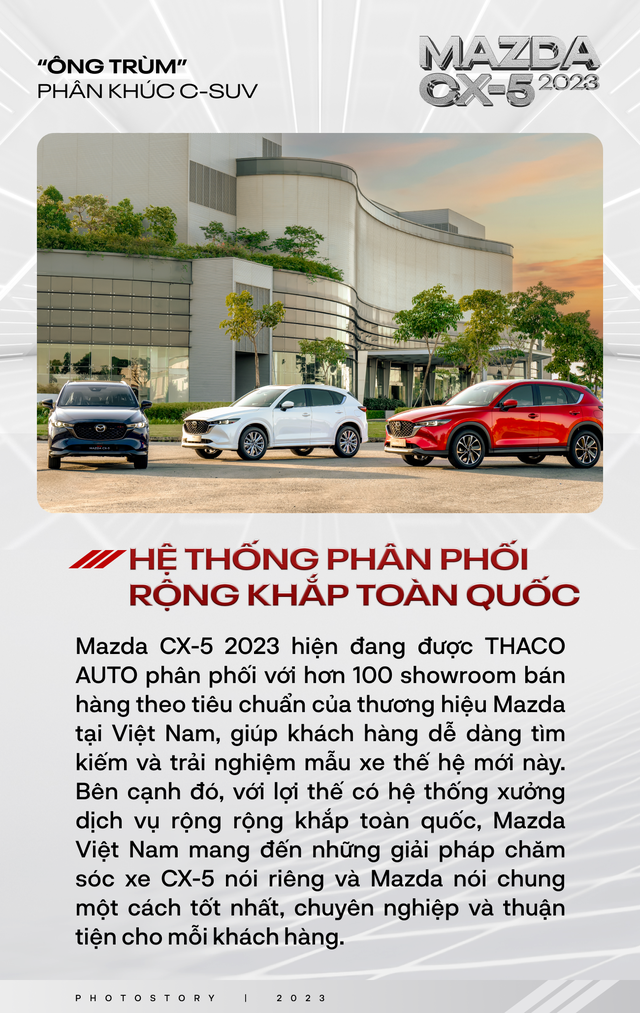 Nếu vẫn chưa tin Mazda CX-5 2023 là "ông trùm" phân khúc C-SUV thì 10 lý do sau đây đủ sức chứng minh điều đó - Ảnh 12.