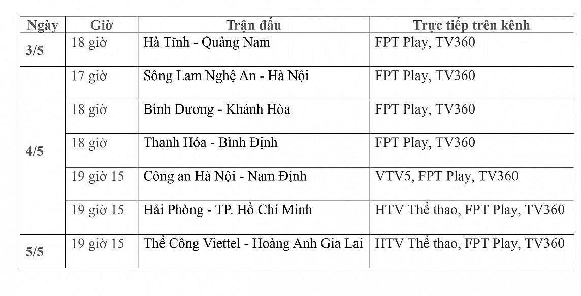 Lịch thi đấu trực tiếp vòng 16 V League 2023/2024: Hà Tĩnh-Quảng Nam, SLNA-Hà Nội, Thanh Hóa-Bình Định, CAHN-Nam Định, Hải Phòng-TP.HCM