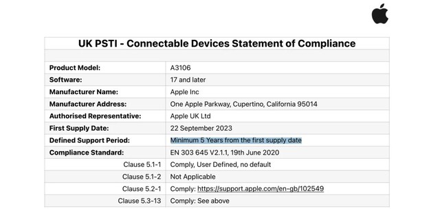 Apple lần đầu công bố thời gian hỗ trợ phần mềm cho iPhone 15: Ổn, nhưng thế đã là đủ so với Google và Samsung hay chưa?- Ảnh 1.